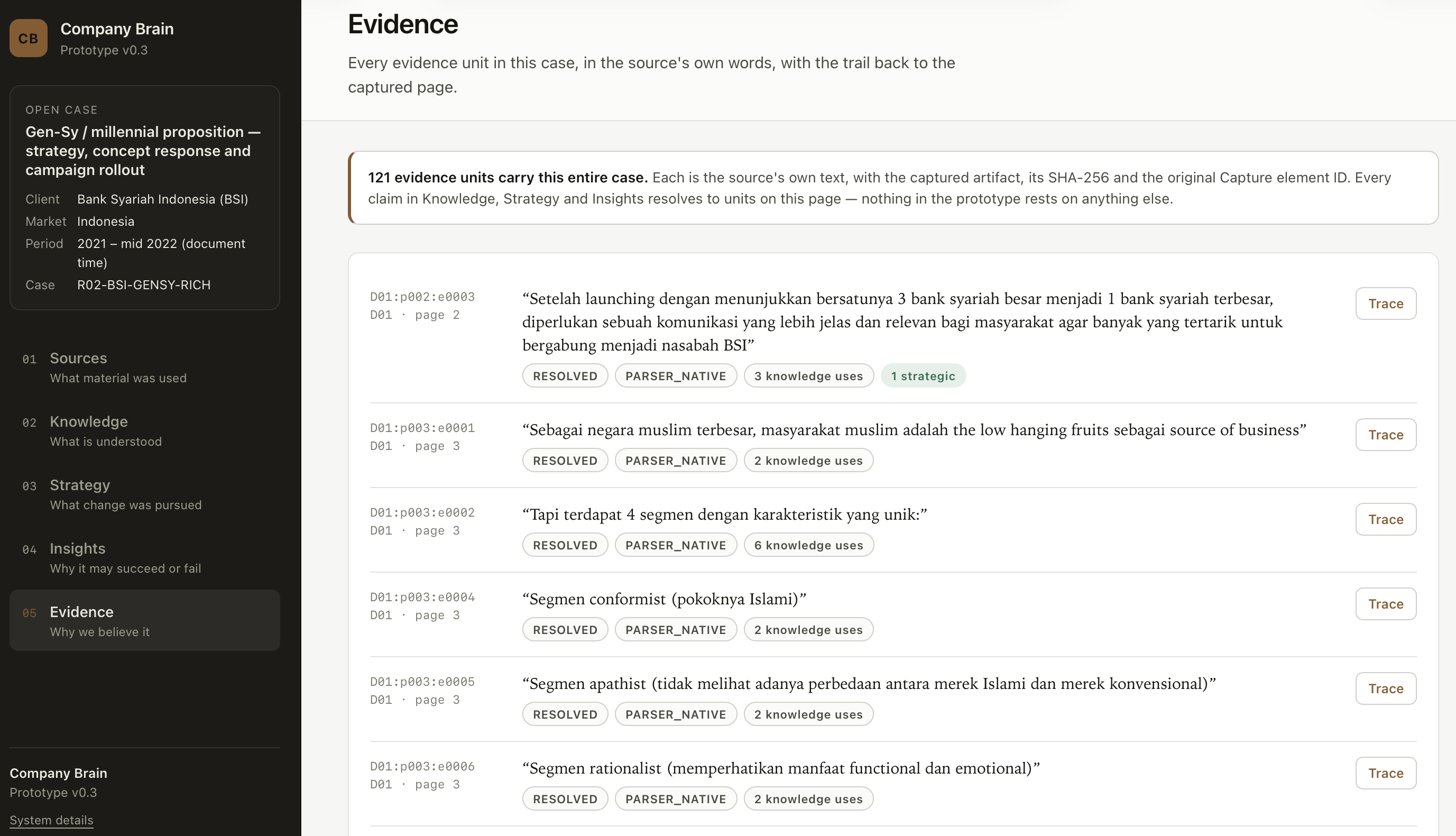 Company Brain Prototype v0.3 Evidence view tracing conclusions to source units, source pages and capture provenance.