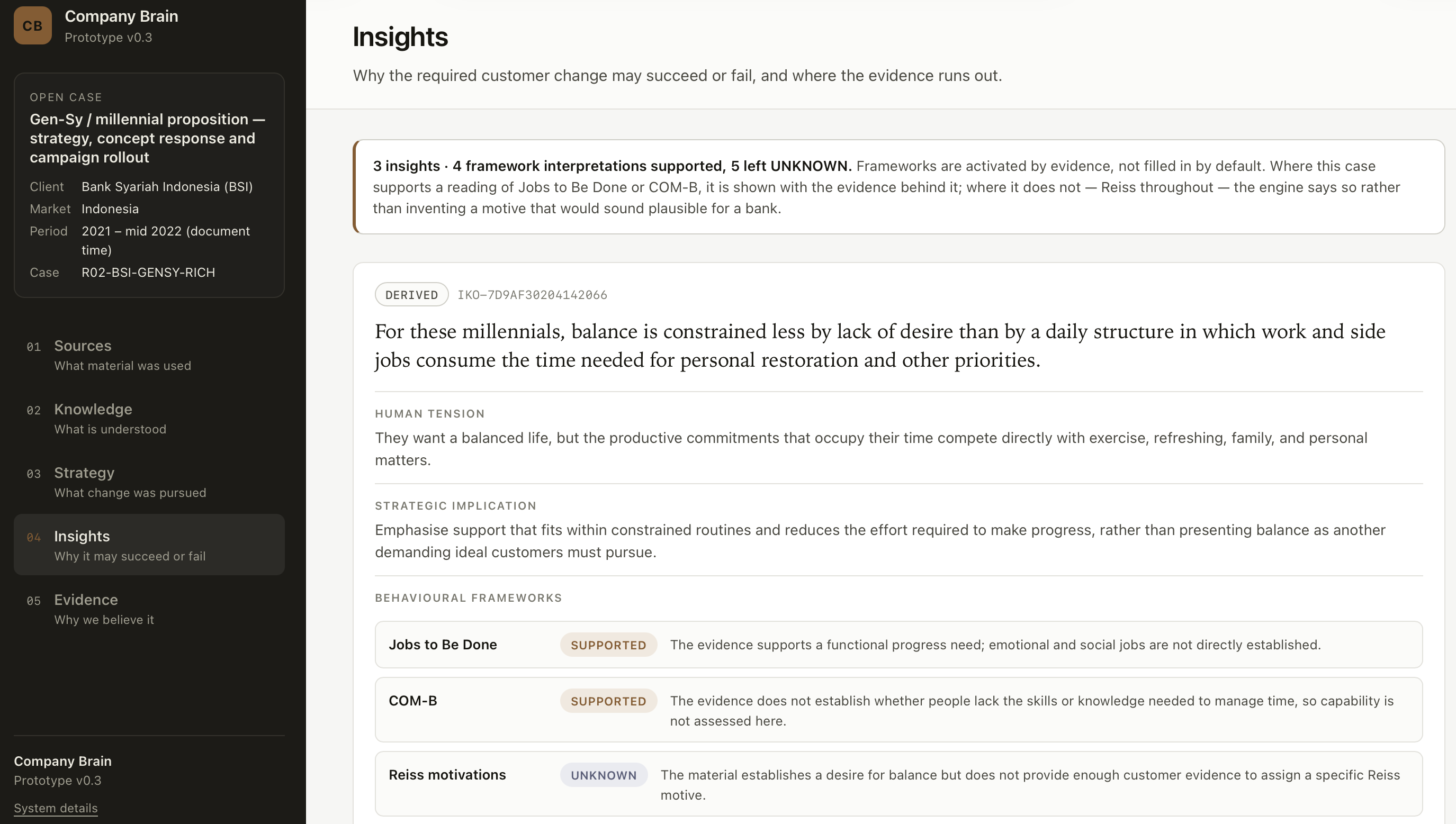 Company Brain Prototype v0.3 Insights view showing evidence-grounded human tensions and strategic implications.
