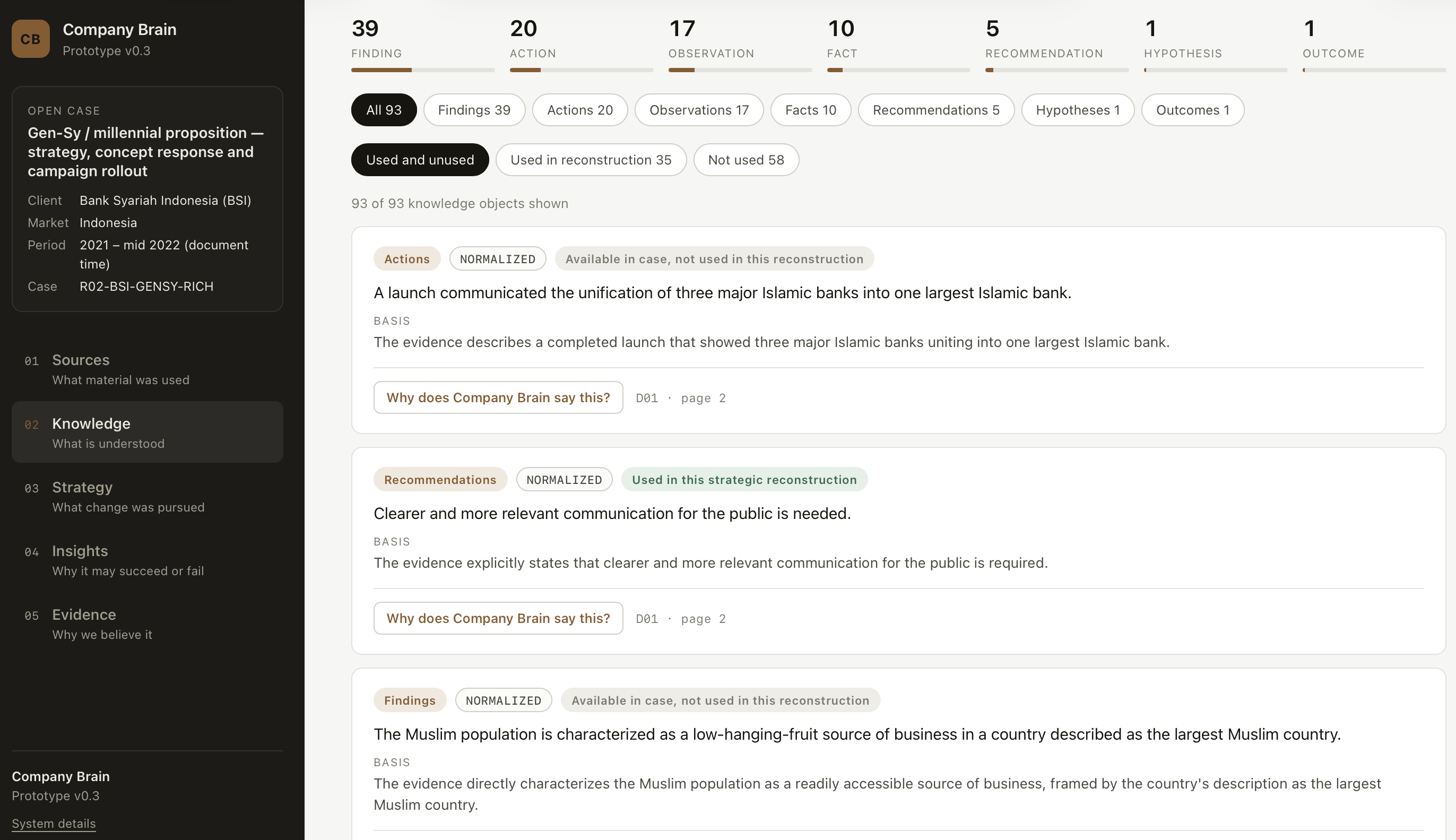Company Brain Prototype v0.3 Knowledge view showing governed findings, observations, actions, facts, recommendations and outcomes.